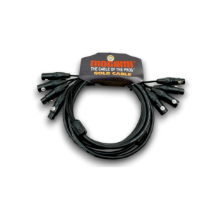 Dây Mogami 4 Line XLR to XLR Neutrik 3m